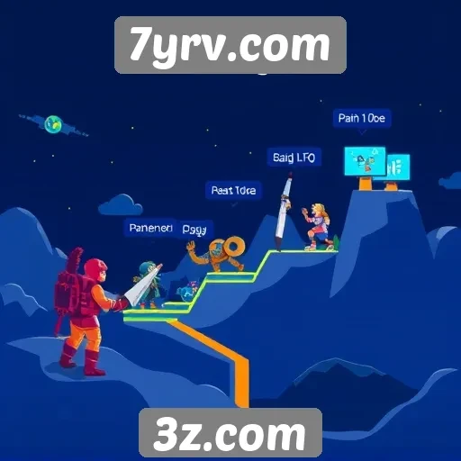 História e evolução do 7yrv ao longo dos anos